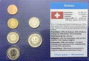 Suisse Série de pièces UNC